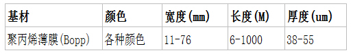 55mm寬透明偏黃封箱膠帶膠紙